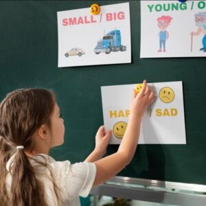 Qual a melhor idade para ensinar o inglês às Crianças